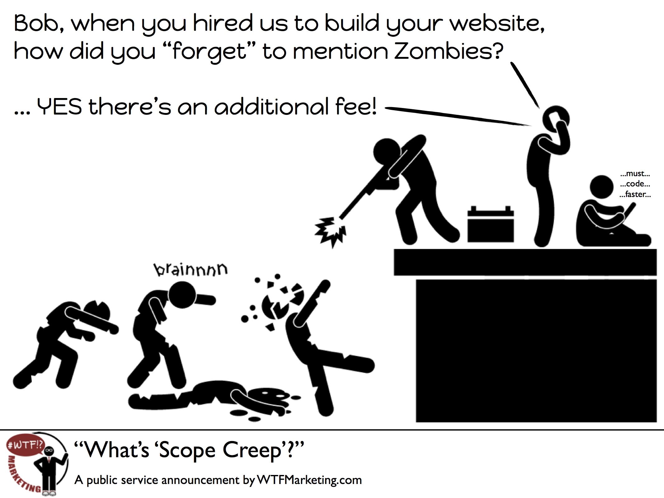 what-s-scope-creep-wtf-marketing