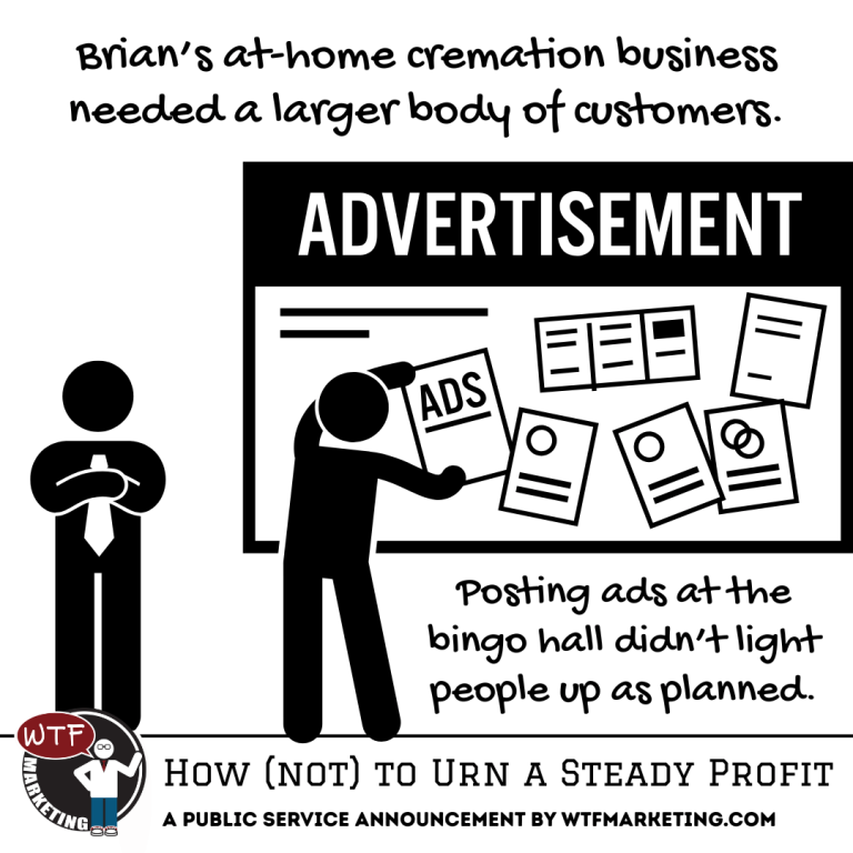 WTF Marketing - How To Urn A Steady Profit
